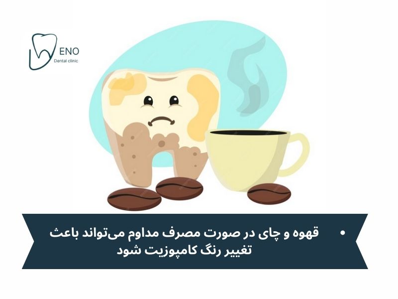 تاثیر رژیم غذایی بر سلامت کامپوزیت دندان