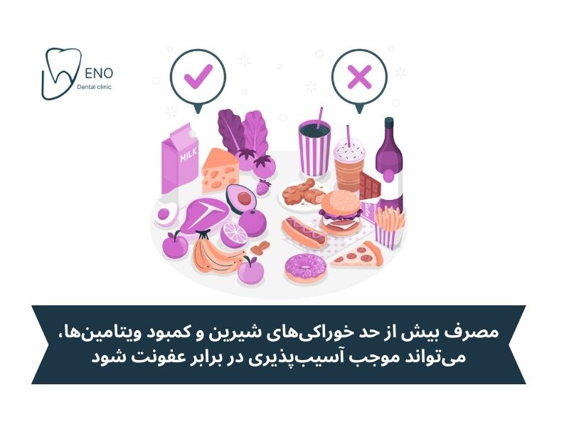 علل عفونت لثه کودکان چیست